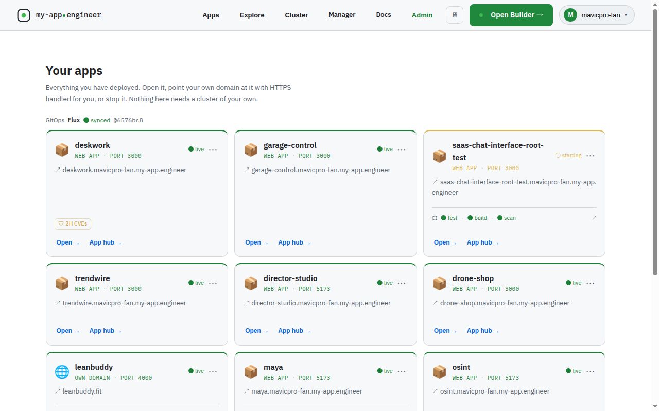 The Your apps page: nine app cards with live badges and their own subdomains, a GitOps row showing Flux synced at a commit, and one app marked starting with its CI test, build and scan stages green.
